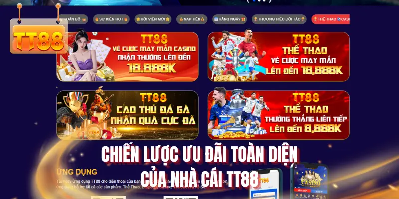 Chiến lược ưu đãi toàn diện của nhà cái TT88